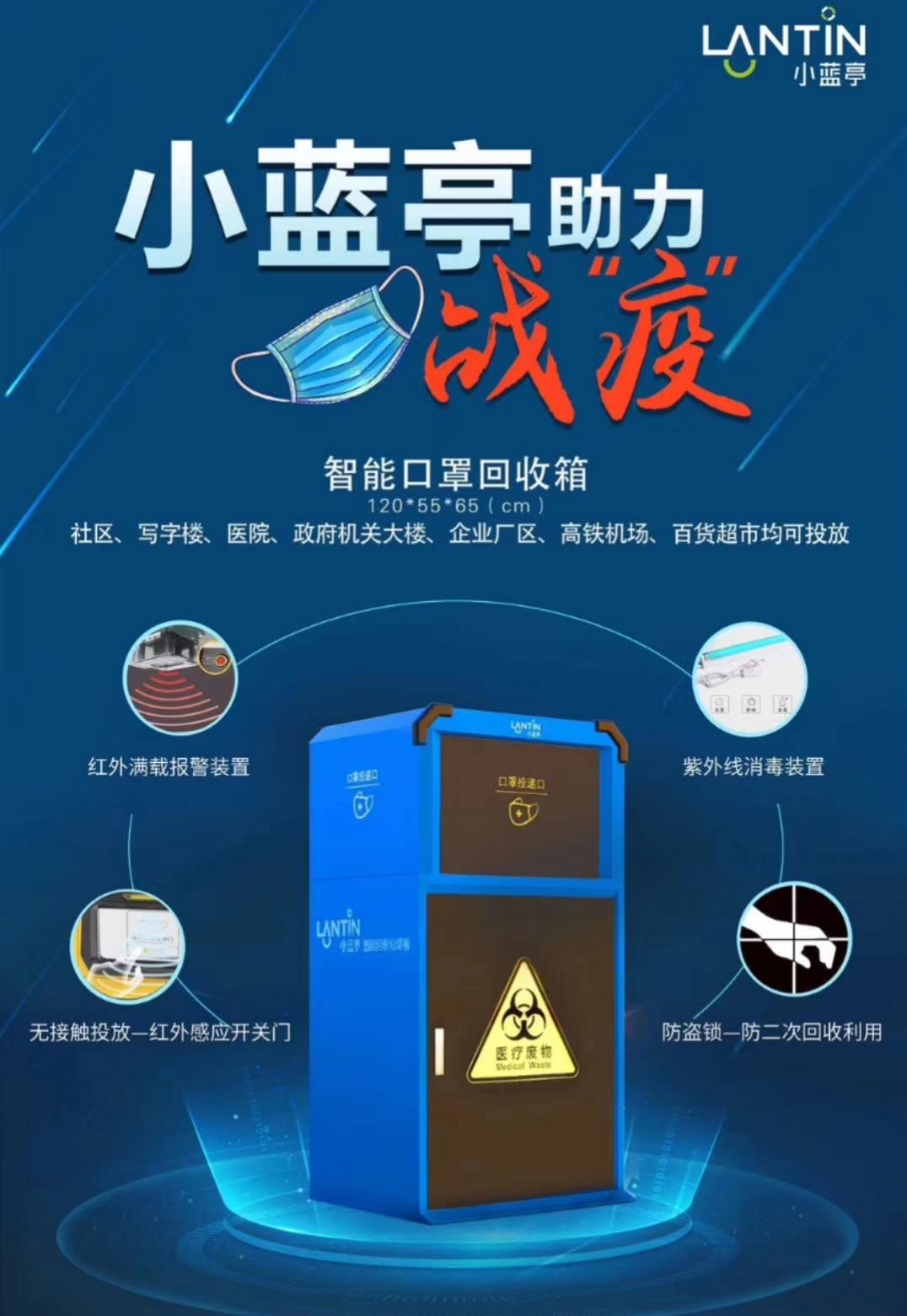 中車交通/湖北楚勝-小藍亭智能口罩回收箱助力疫情防控！